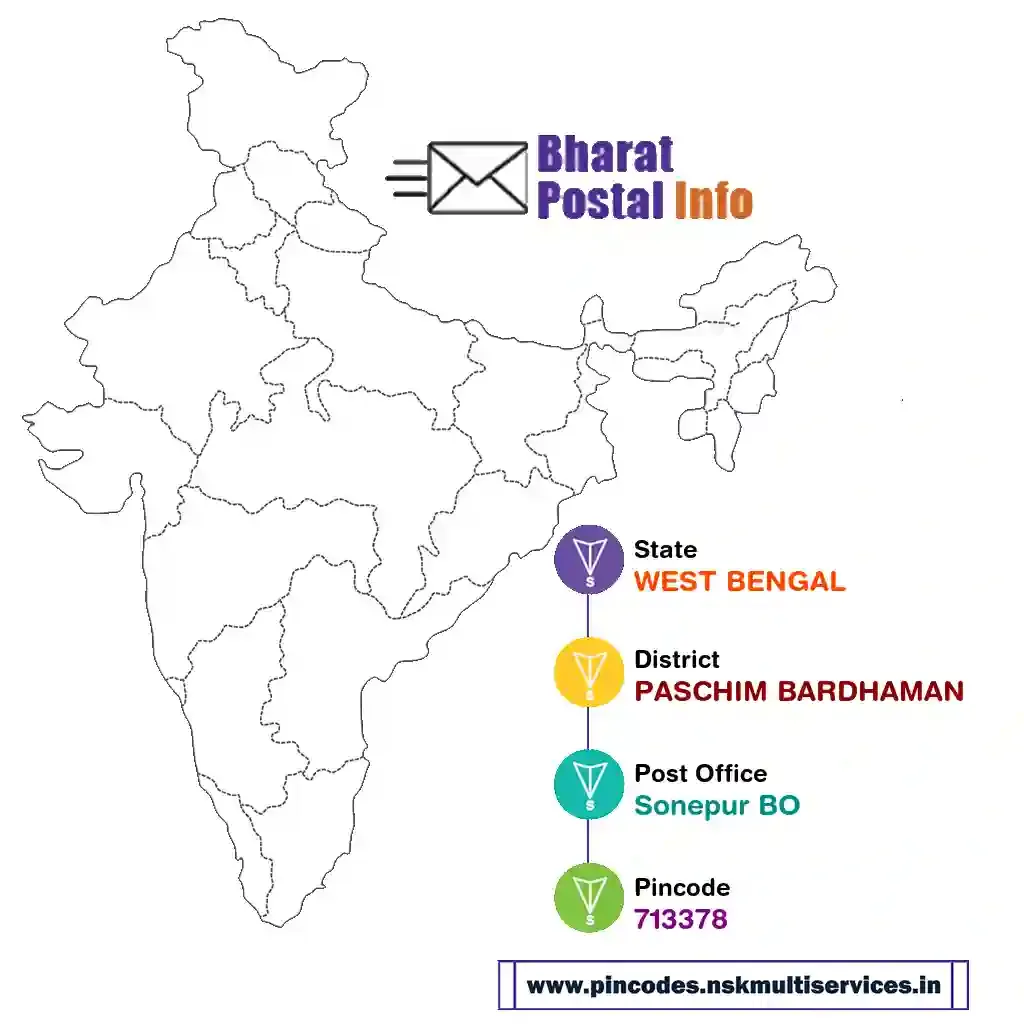 west bengal-paschim bardhaman-sonepur bo-713378